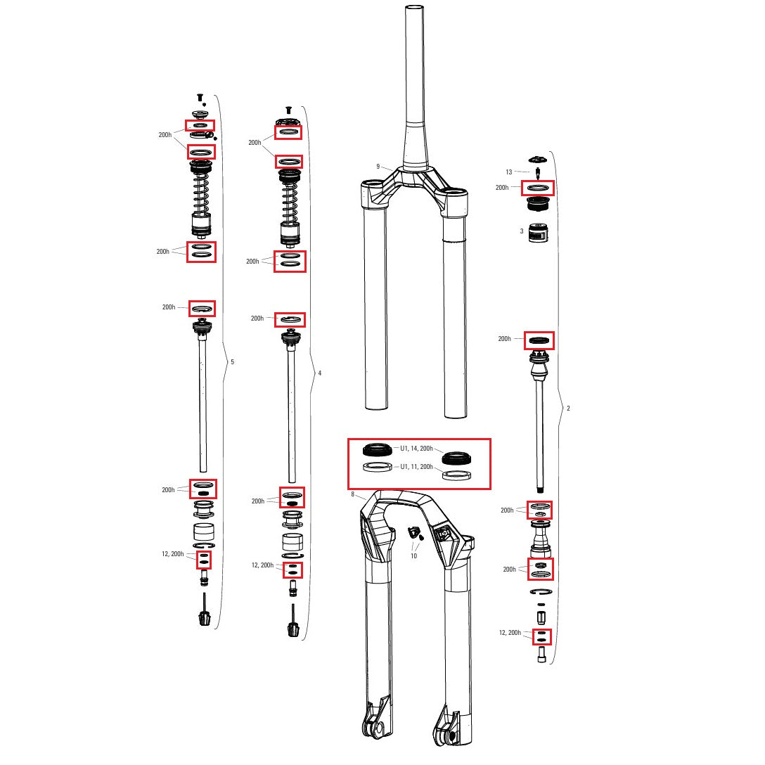 ROCKSHOX PSYLO Gold (2025+) Generationen A Wartungspaket 200 Std./Jahr