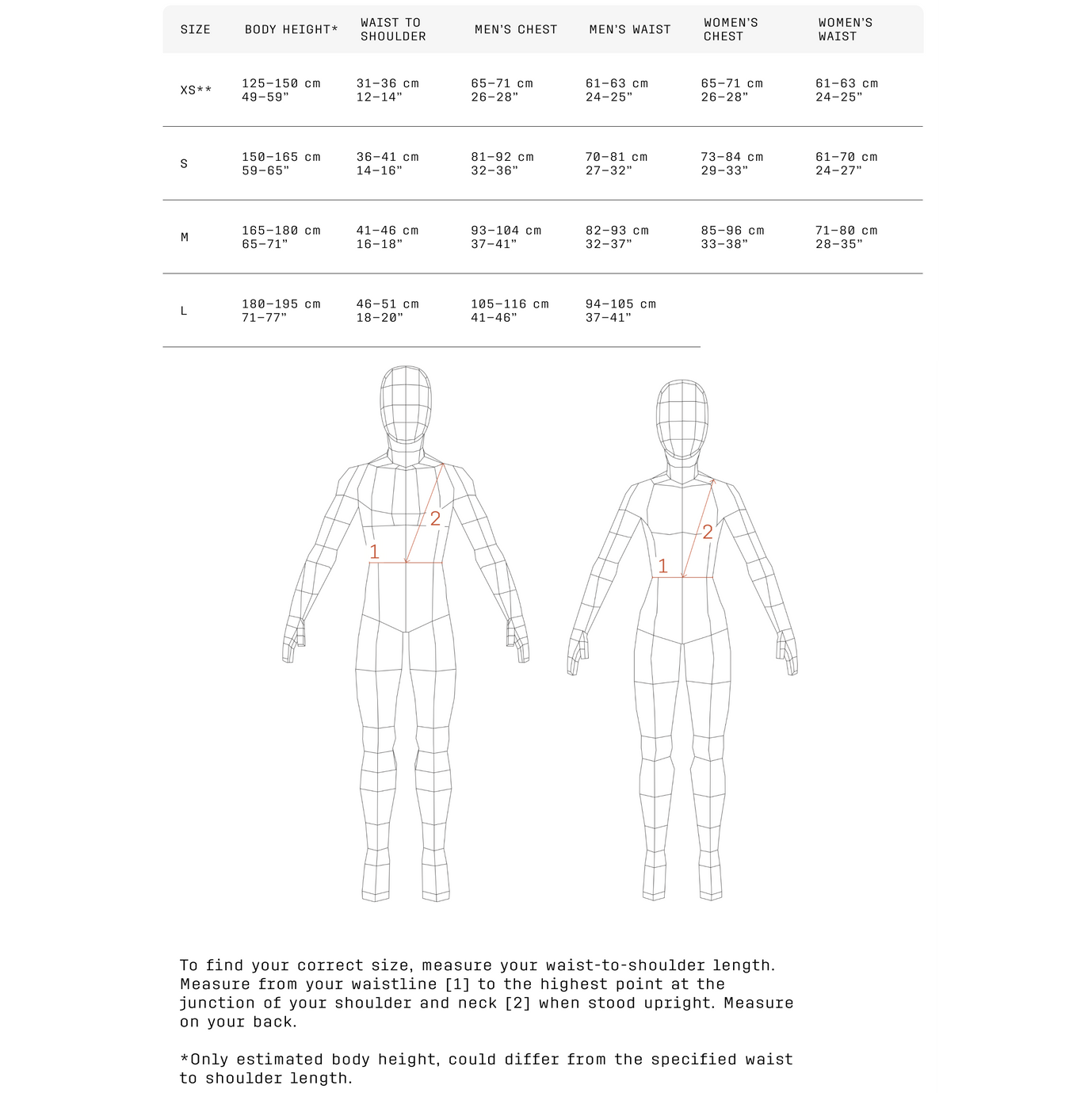 Schutzjacke POC OESUS VPD Schwarz