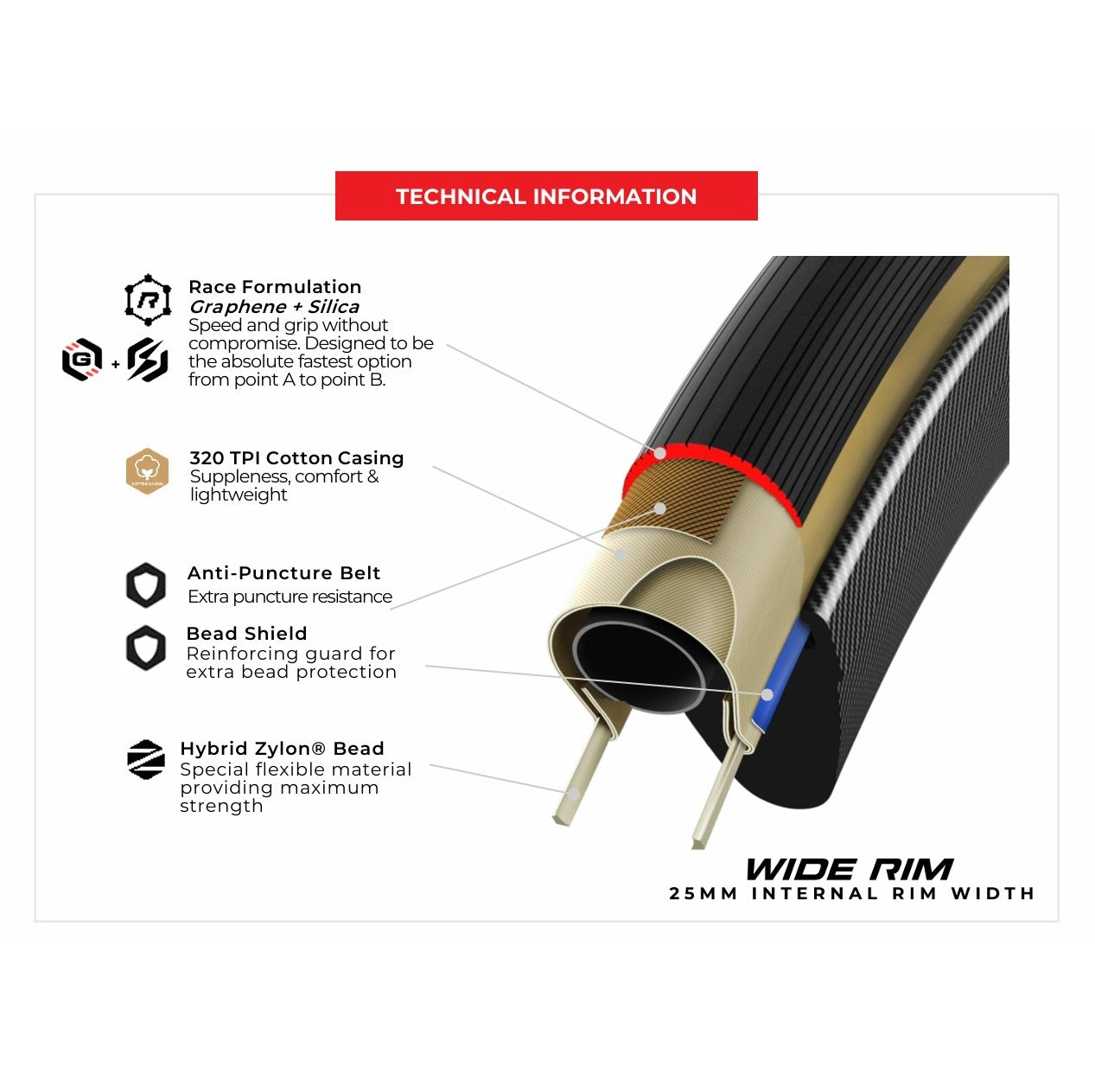 Reifen VITTORIA Corsa Pro 700x29c TLR wide rim G2.0 Tubeless Ready Weich Q2 2025