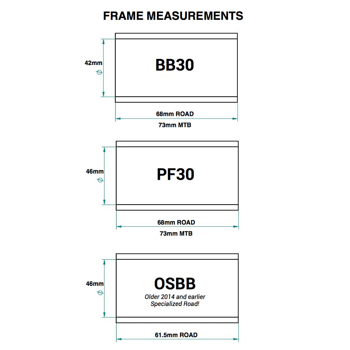 Tretlagergehäuse PRAXIS BB/PF30 73 mm