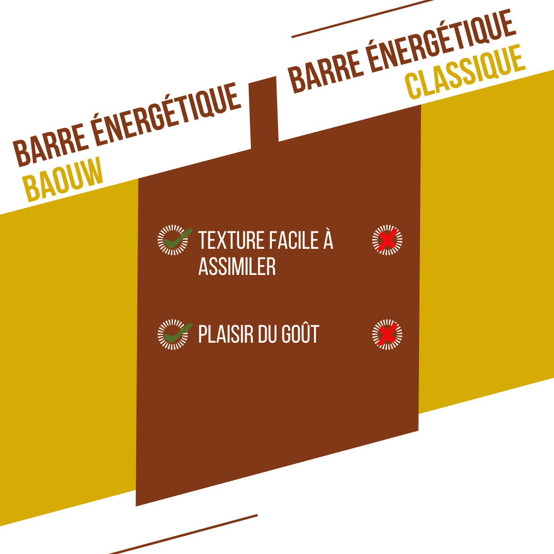 Energieriegel BAOUW BIO EXTRA Banane-Pekannuss (50g)