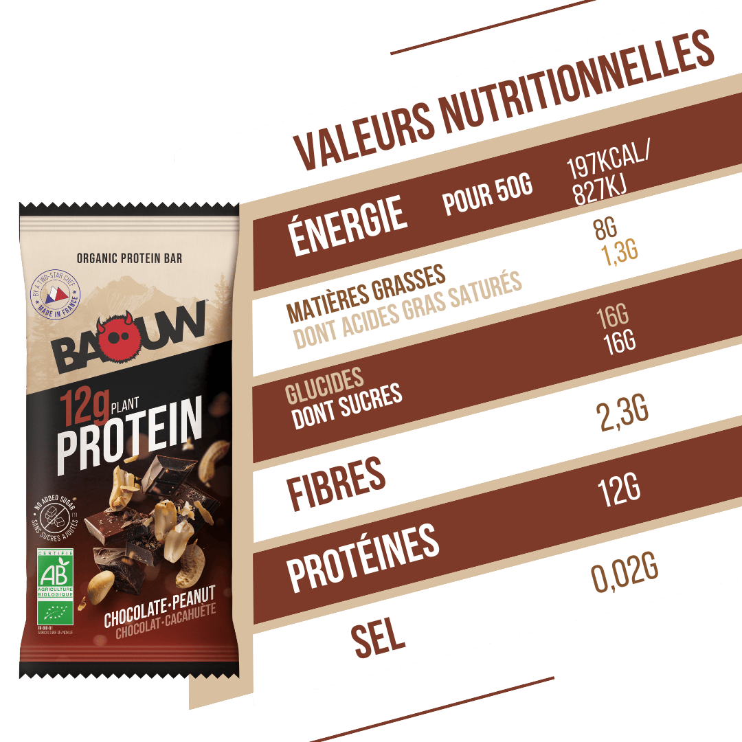 BAOUW BIO EXTRA Proteinriegel Schokolade/Kaschuks (50g)