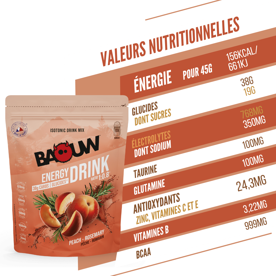 BAOUW ISOTONIC Energy Drink (585g) Pfirsich Rosmarin