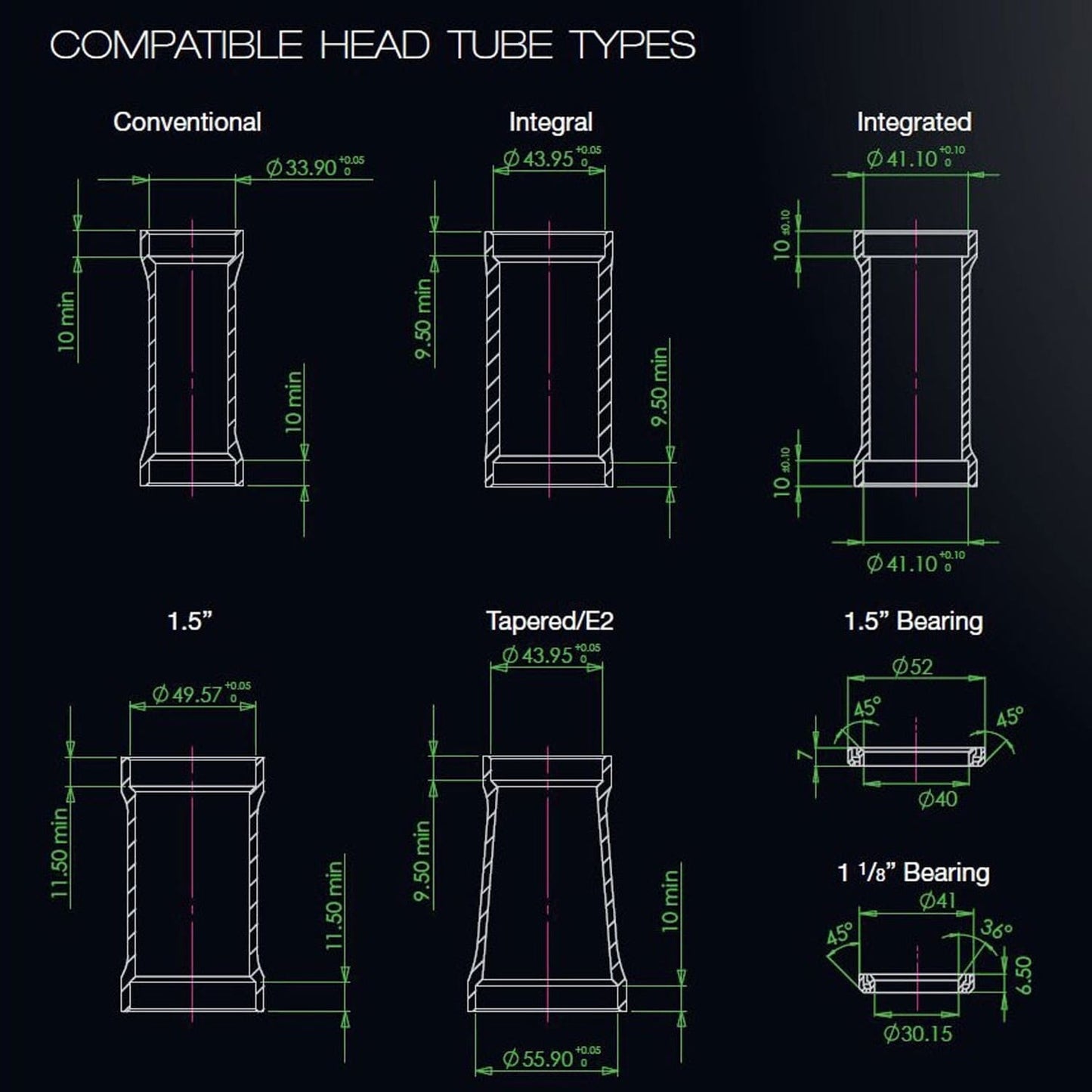 HOPE PICK'N'MIX Externes Dirigierset Bass-Cup 1,5" EC49 Schwarz