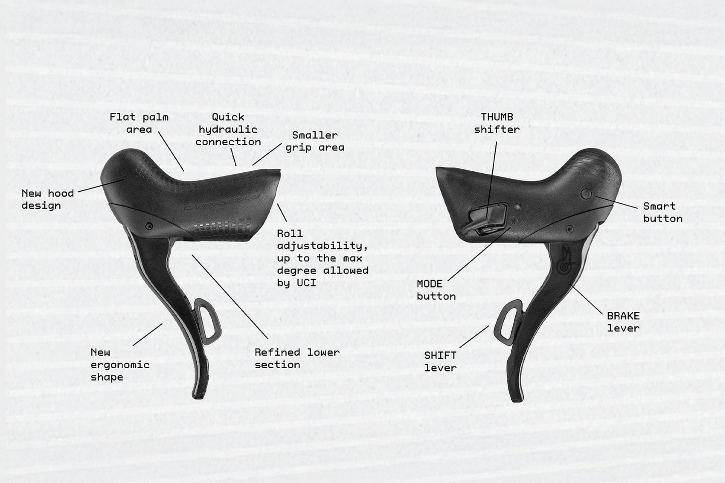 Gruppe CAMPAGNOLO SUPER RECORD WRL 2x13V