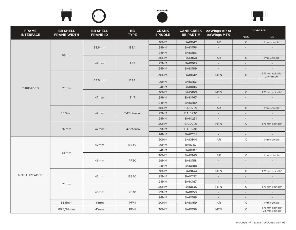 Innenlager CANE CREEK HELLBENDER 70 - PF30 DUB-Achse 29mm