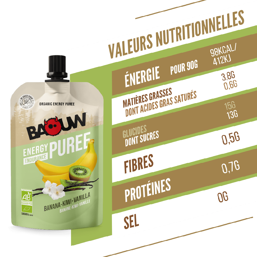 BAOUW Bio Rezeptur Fruchtpüree Banane/Kiwi/Vanille (90g)