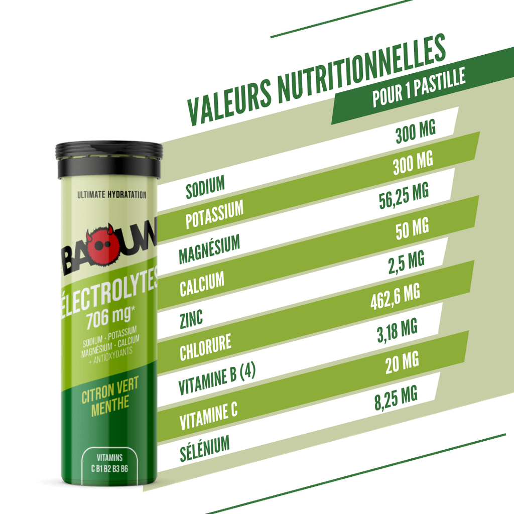 BAOUW Energy Drink (10 Lutschtabletten) Limette/Minze