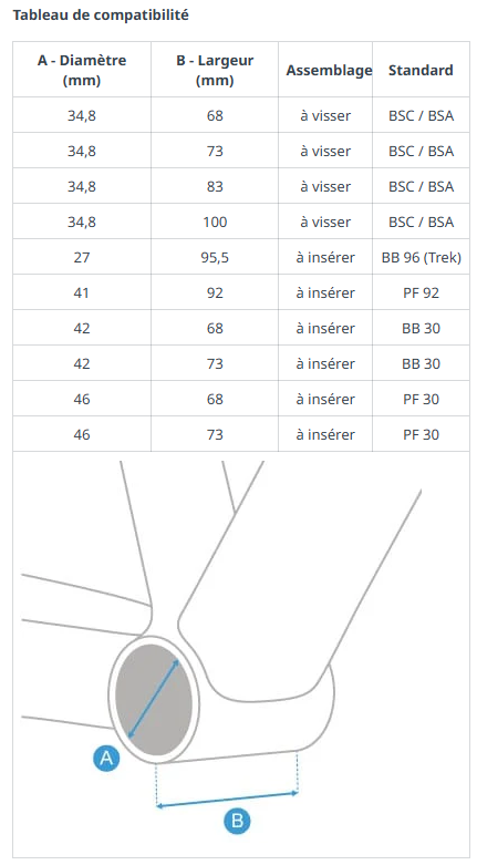 CAMPAGNOLO RECORD ULTRA-TORQUE Italienisches Tretlagergehäuse
