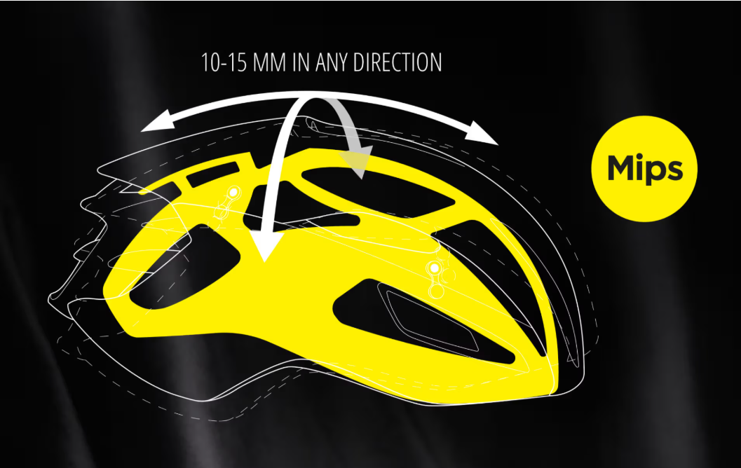 Helm Strasse MET MANTA MIPS Grün