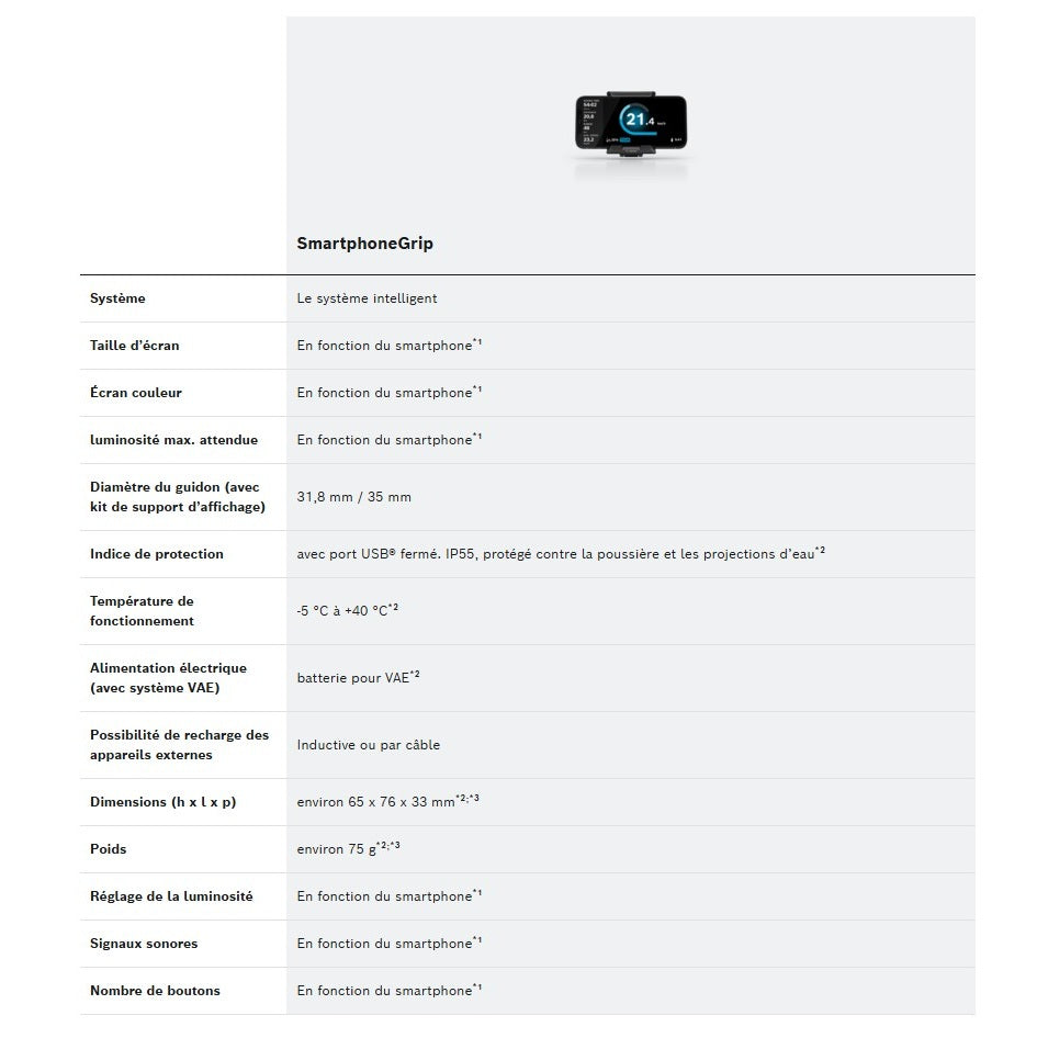 BOSCH SMARTPHONE GRIP Telefonhalterung