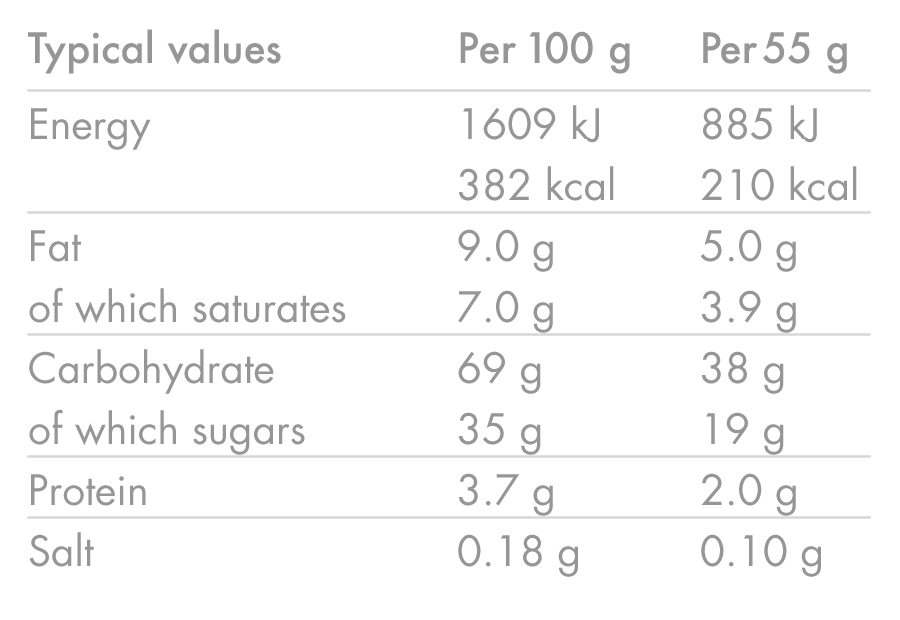 HIGH5 ENERGY BAR Energie-Riegel (55g) Kokosnuss