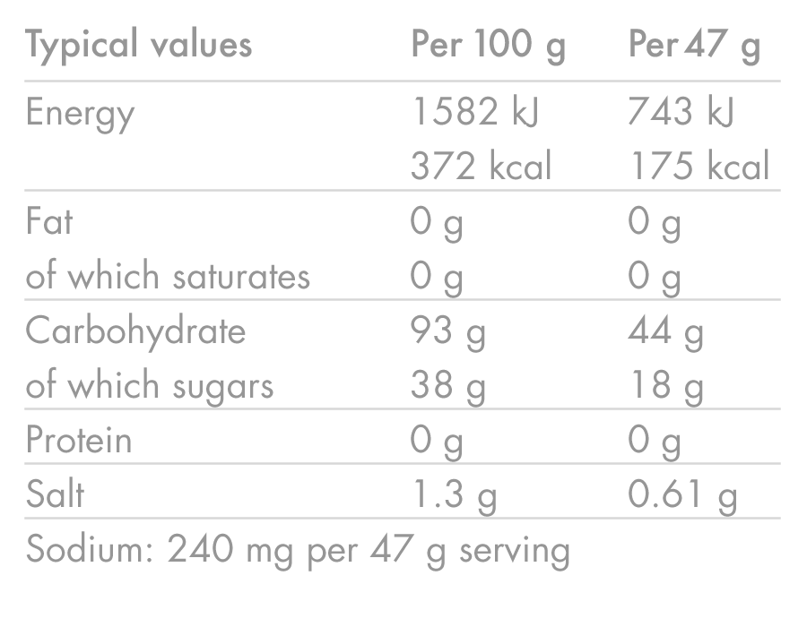 Energy Drink HIGH5 ENERGY DRINK (2.2kg) Orange