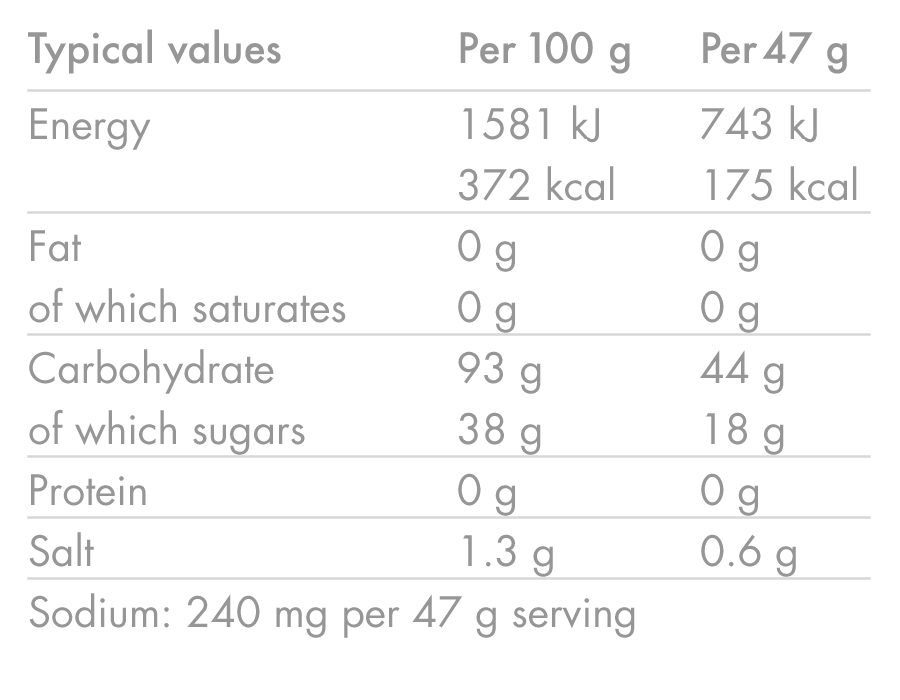 HIGH5 ENERGY DRINK Energy Drink (2.2kg) Tropical