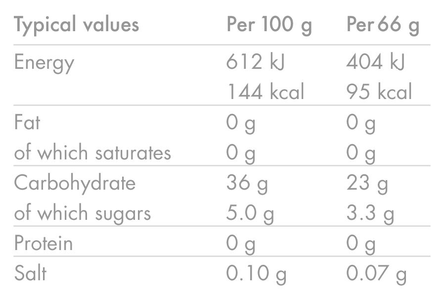 Energie-Gel HIGH5 ENERGY GEL Aqua (66g) Orange