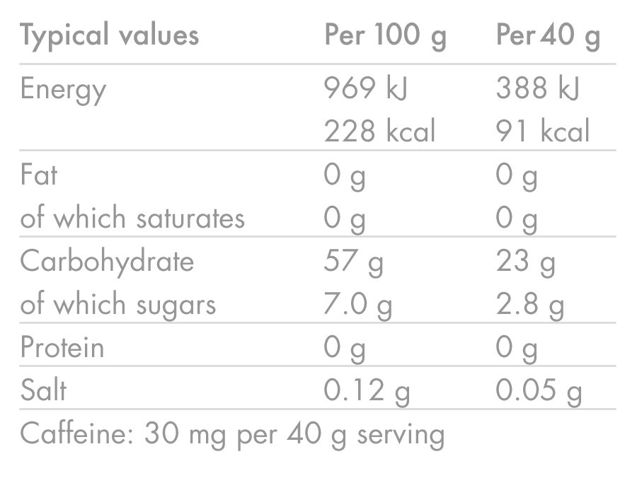 Energie-Gel HIGH5 ENERGY GEL Caffeinen (40g) Himbeere