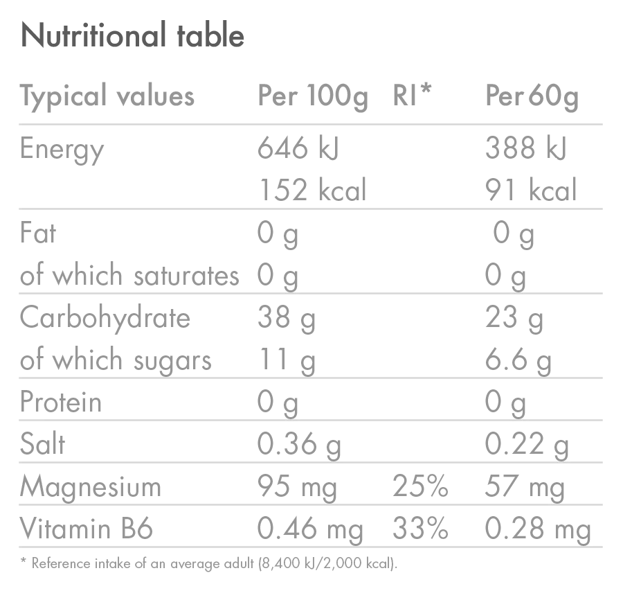 HIGH5 ENERGY ELECTROLYTE Energy Gel (60g) Himbeere