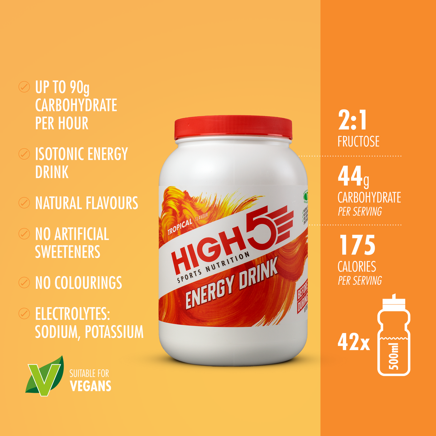 HIGH5 ENERGY DRINK Energy Drink (2.2kg) Tropical