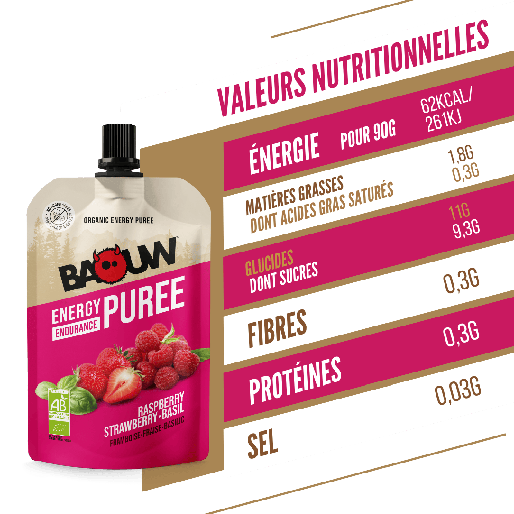 BAOUW Bio Rezept Fruchtpüree Himbeere/Erdbeere/Basilikum (90g)
