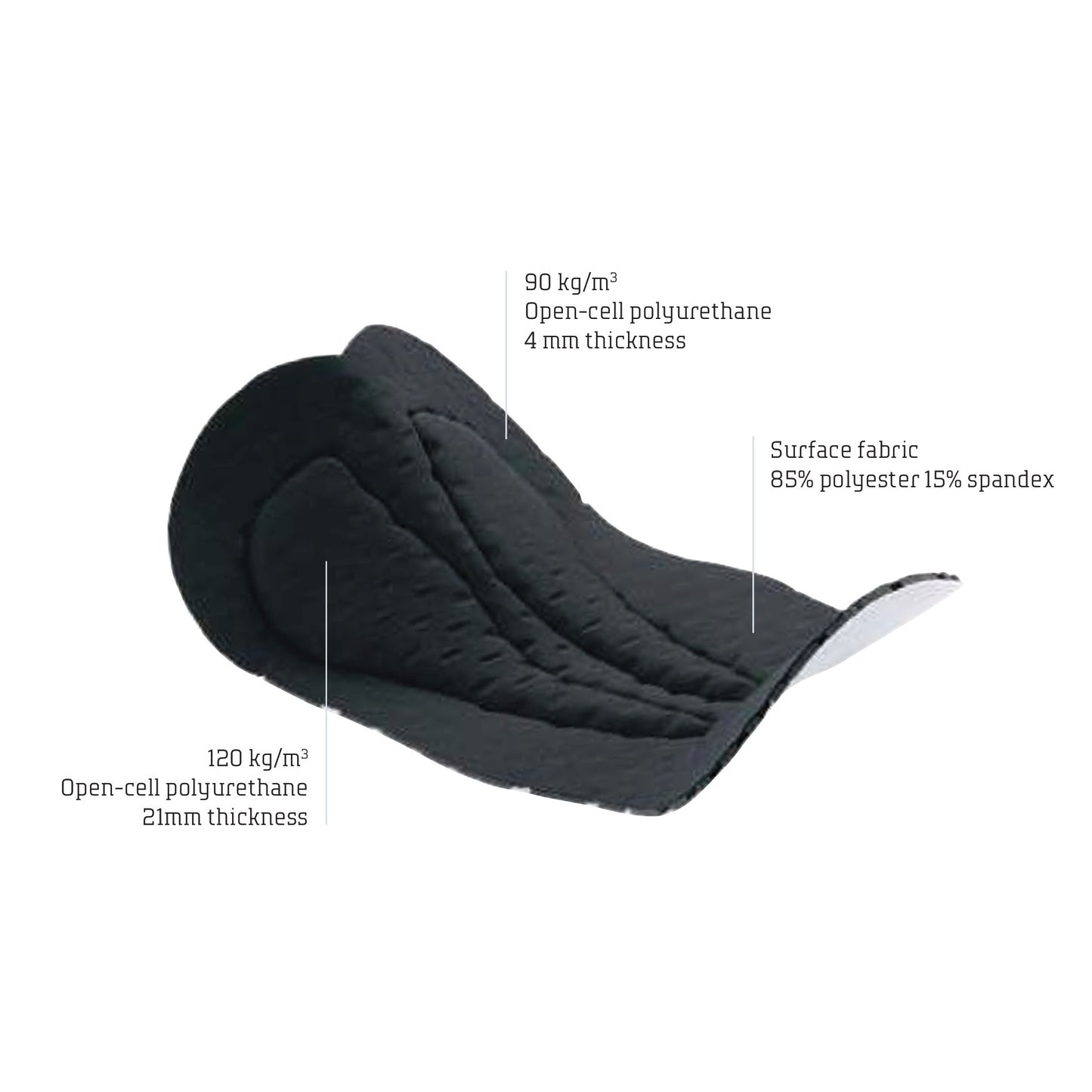 Lange Trägerhose NORTHWAVE ACTIVE ACQUA Schwarz