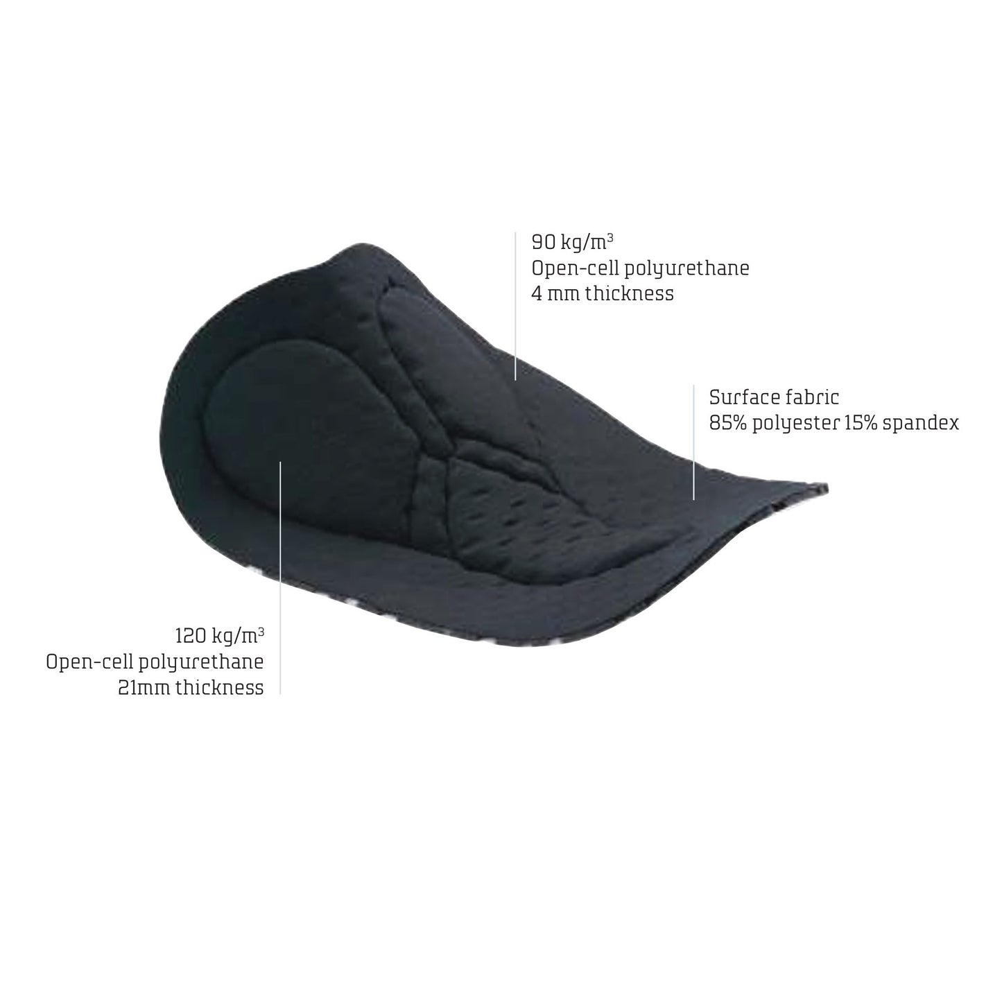 NORTHWAVE ACTIVE Damen Lange Trägerhose Schwarz