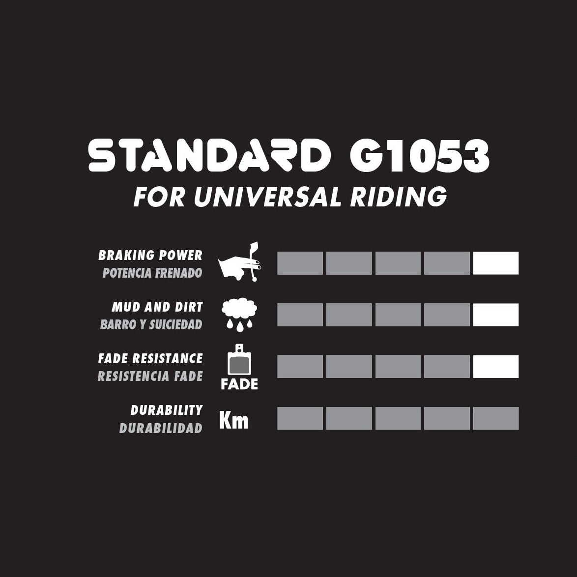 GALFER PERFORMANCE Hope Mono V2 / Tech V2 Semimetallische Wendeplatten