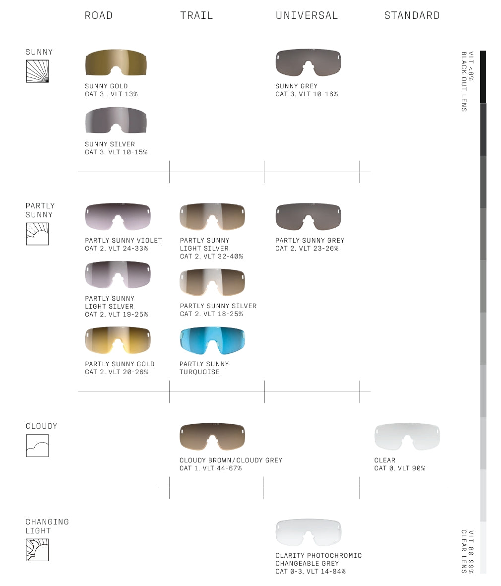 Brille POC ELICIT Transluzent Black Clarity Glas Photochromic Grey