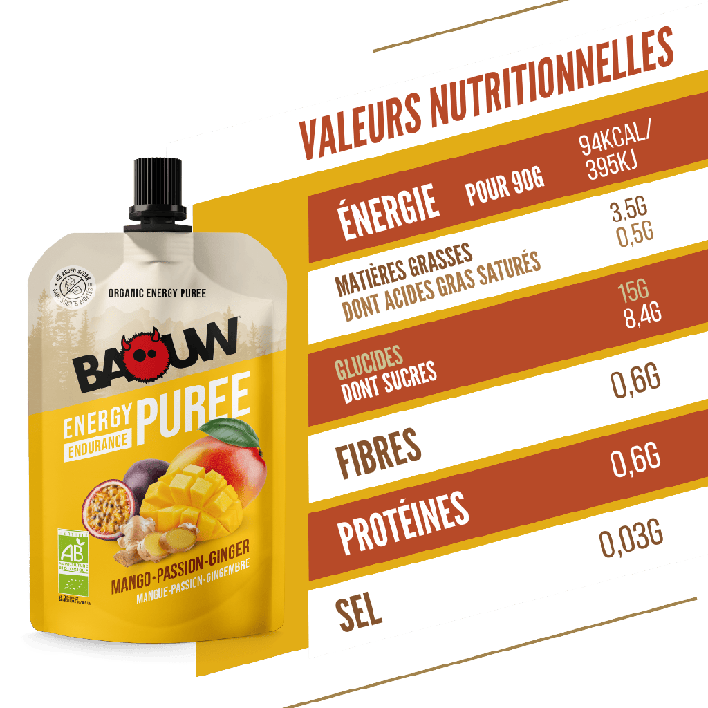 BAOUW Bio Energetisches Fruchtpüree Rezept Mango/Passionsfrucht/Ingwer (90g)