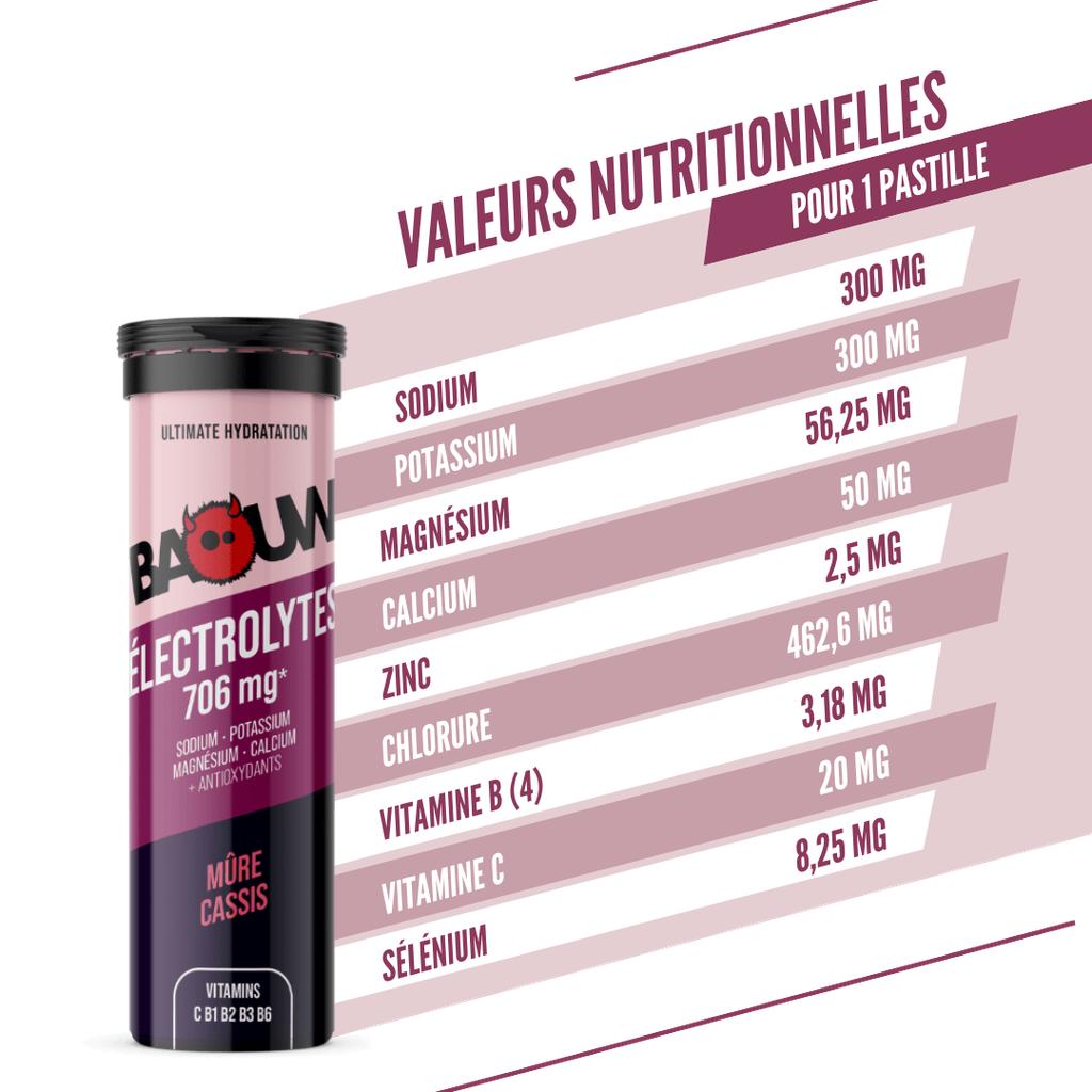 BAOUW Energy Drink (10 Lutschtabletten) Brombeere/Johannisbeere