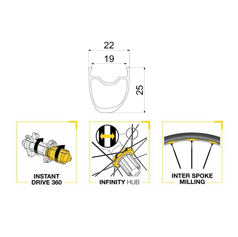 Laufradsatz MAVIC KSYRIUM SL HERITAGE Tubeless Ready
