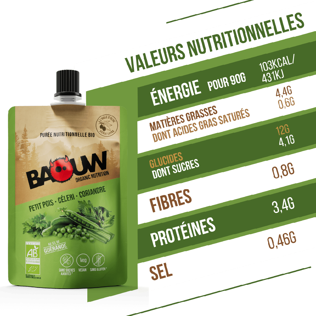 BAOUW Bio Energetisches Püree Rezept Salzige Erbsen-Sellerie-Koriander (90g)