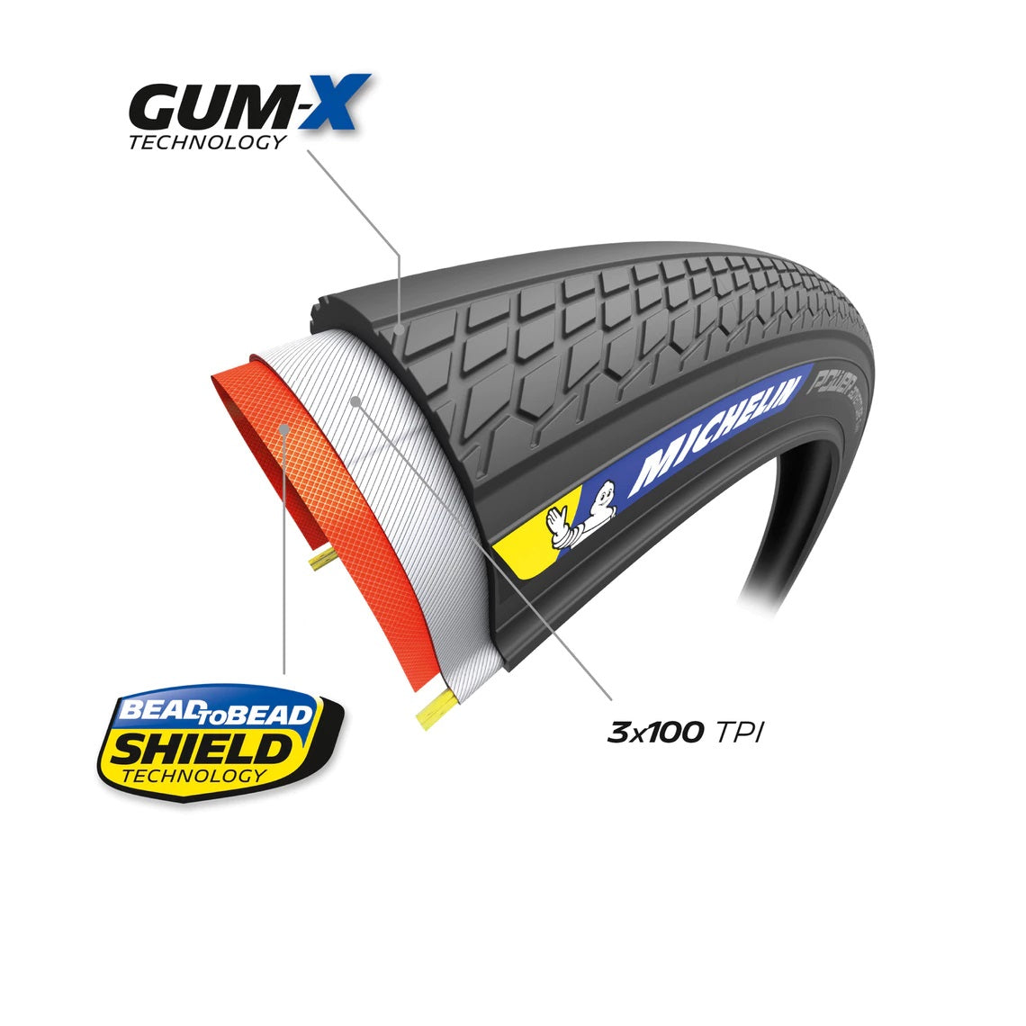 Reifen MICHELIN POWER ADVENTURE Competition Line 700x42c Tubeless Ready Schwarz