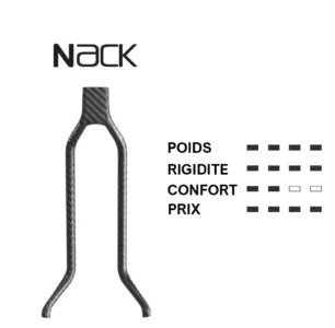 Sattel PROLOGO SCRATCH NDR PAS 140mm Rails Nack Schwarz