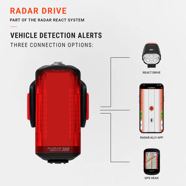 Hintere Beleuchtung LEZYNE RADAR DRIVE