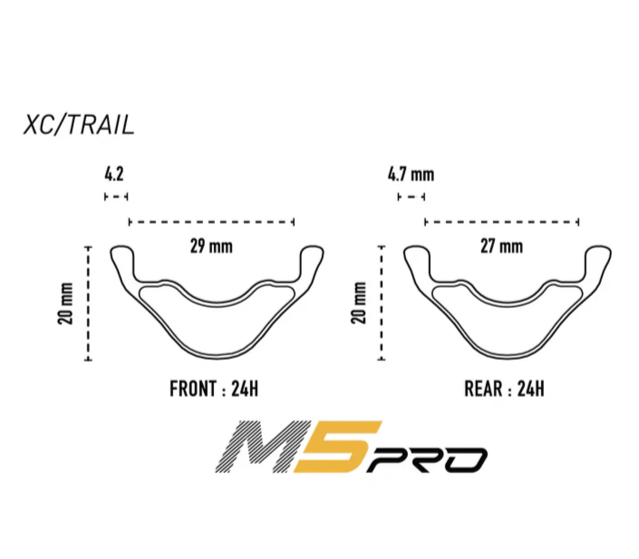 ENVE M5 PRO 29" 29mm Vorderradfelge