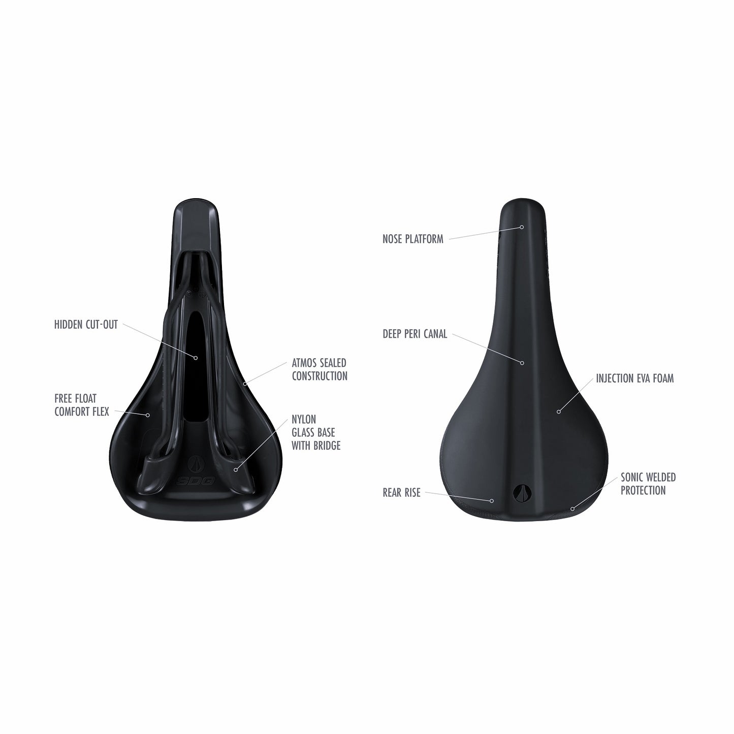 Sattel SDG BEL-AIR V3 Rails Lux Alloy Schwarz