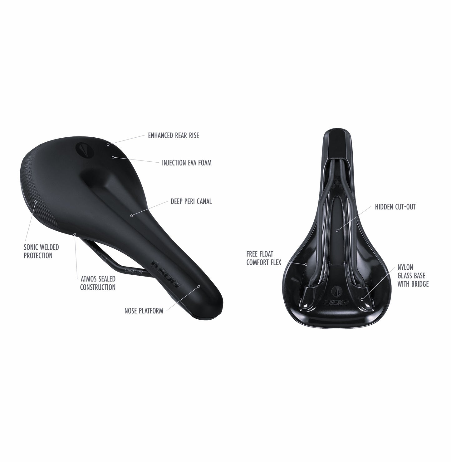 Sattel SDG BEL-AIR V3 MAX Fuel Rails Lux-Alloy Oil Slick