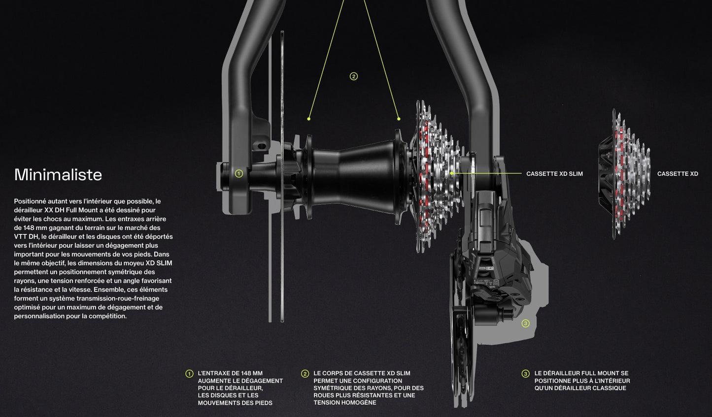 7V SRAM XS-797 T-Type DH Kassette für XD Körper