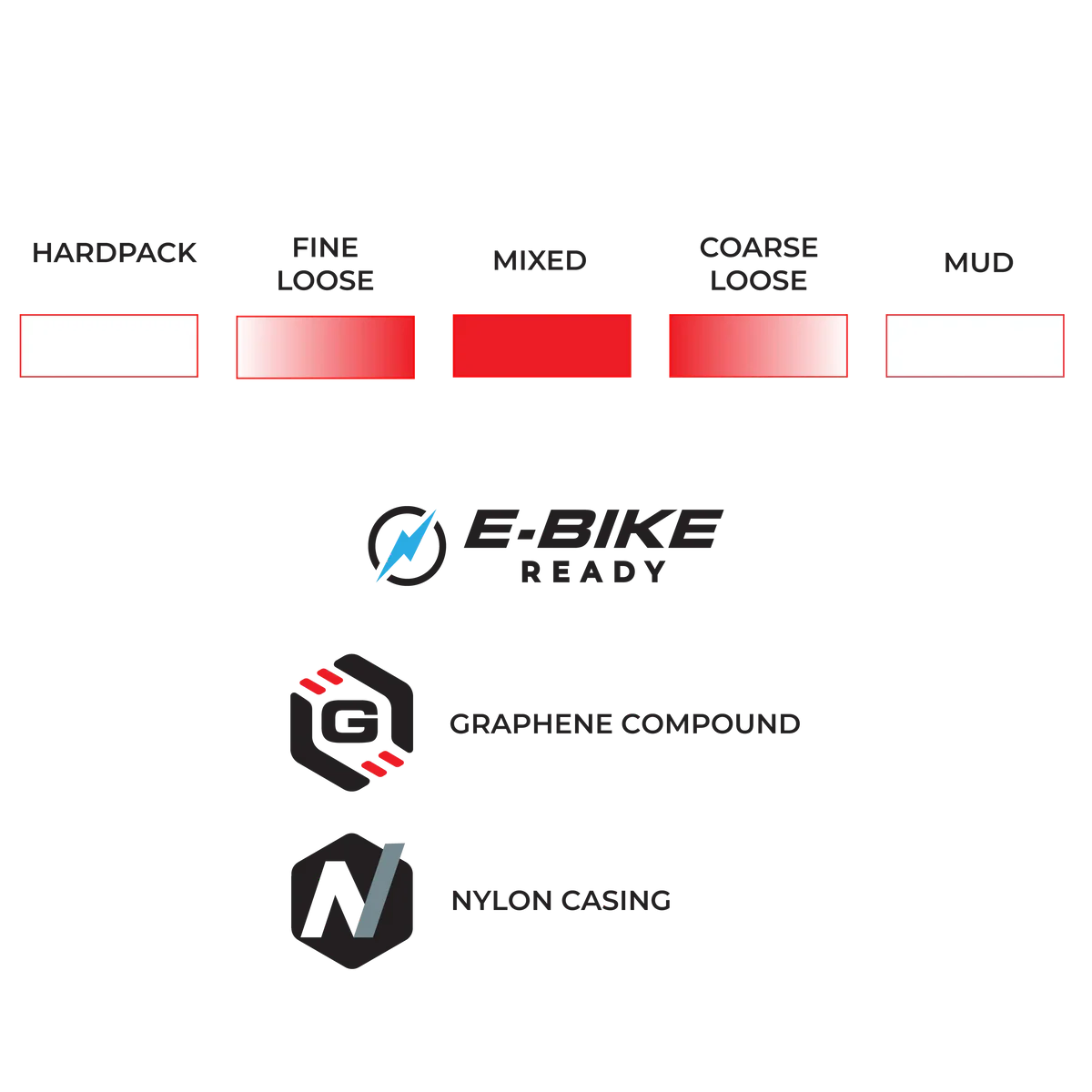 Reifen VITTORIA TERRENO T50 MIXED 700x50c Gravel Endurance Tubeless Ready Weich Schwarz