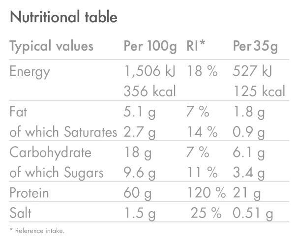 HIGH5 WHEY PROTEIN Recovery Drink (700g) Schokolade