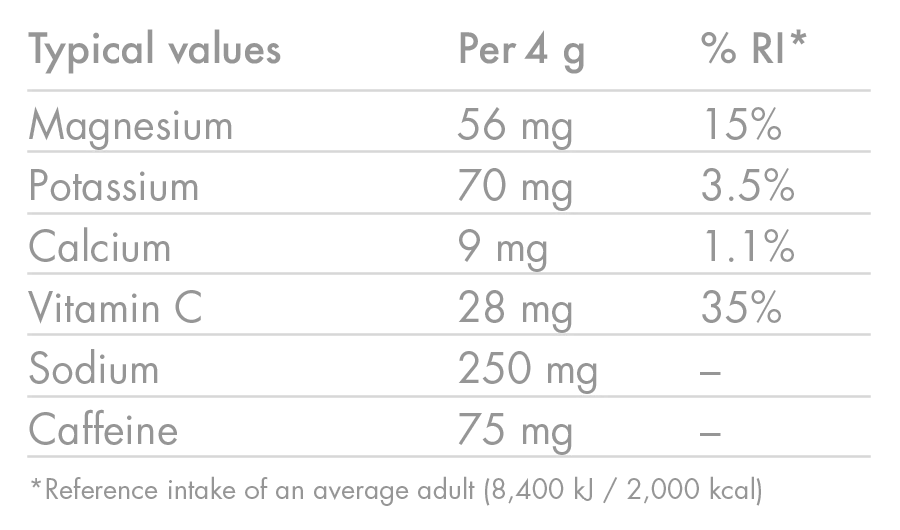 HIGH5 ZERO Caffeine (x20) Grapefruit Rosa Elektrolyt-Hydratationstabletten