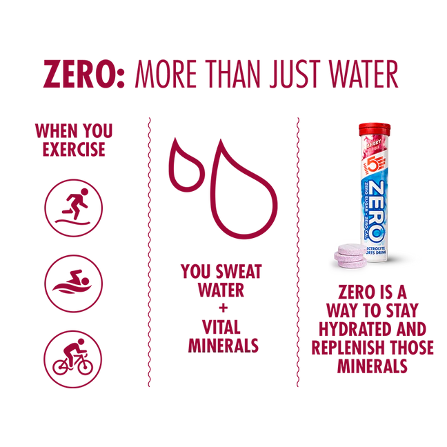 HIGH5 CYCLE PACK Hydration Nutrition Pack