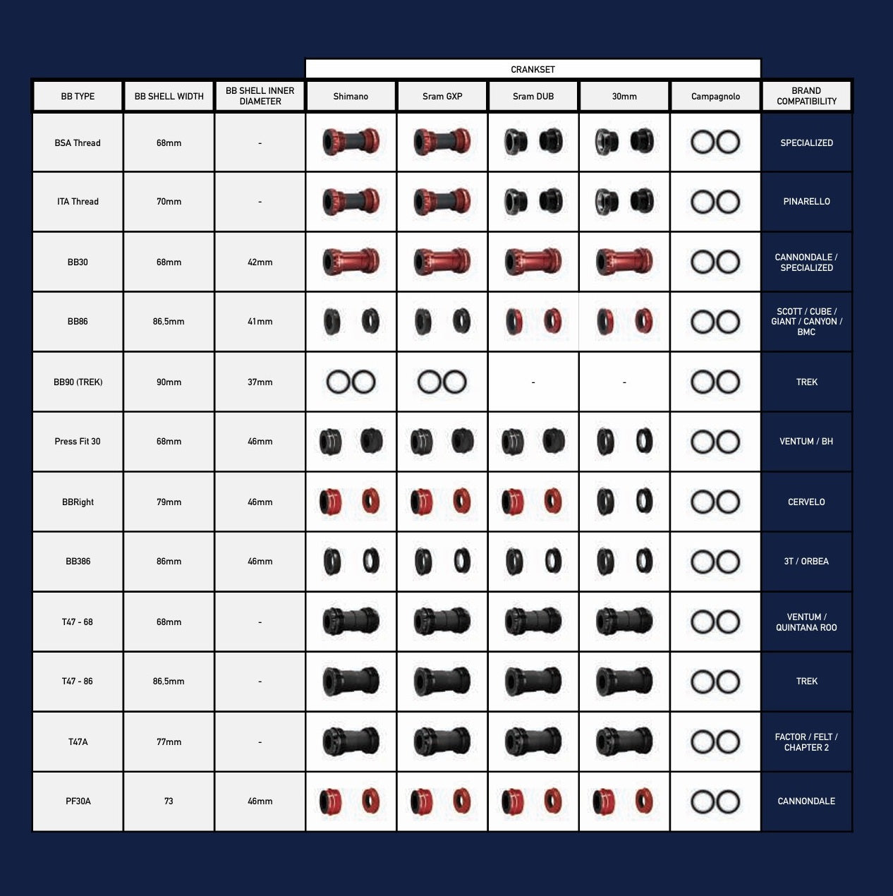 CYCLINGCERAMIC BB86 Shimano Rotes Tretlagergehäuse