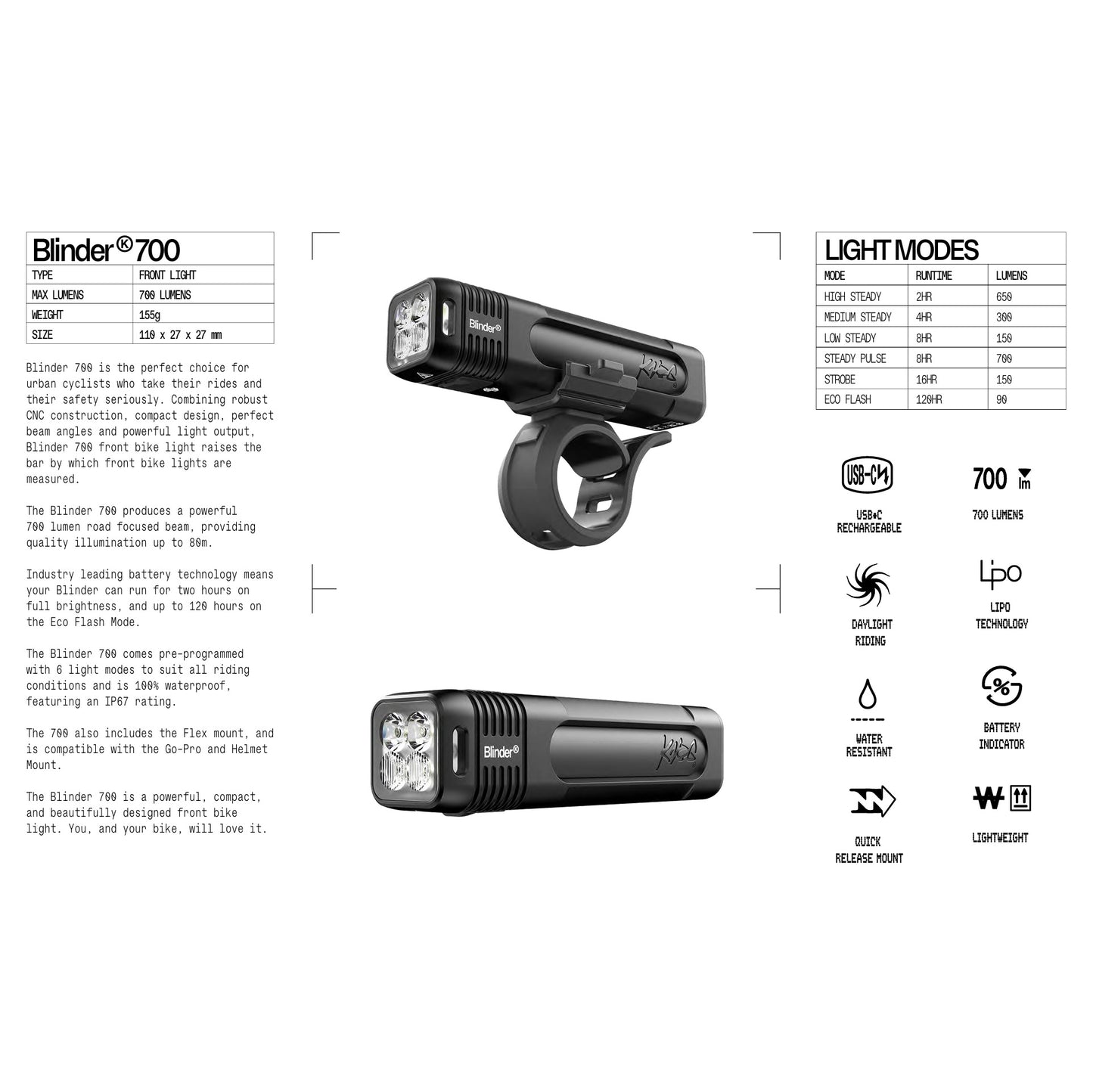 KNOG BLINDER PRO 700 Frontbeleuchtung
