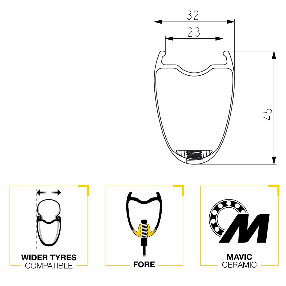 Paar MAVIC COSMIC SLR 45 DISC Tubeless Ready (Center Lock) Laufräder 2025