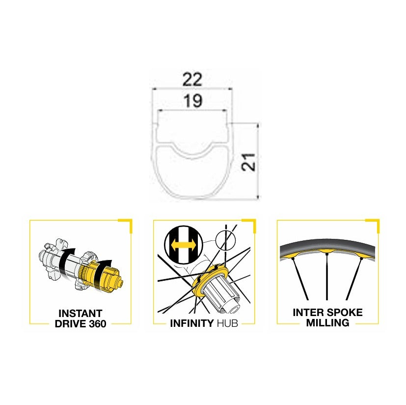 Laufradsatz MAVIC KSYRIUM SL HERITAGE DISC Tubeless Ready (Center Lock)