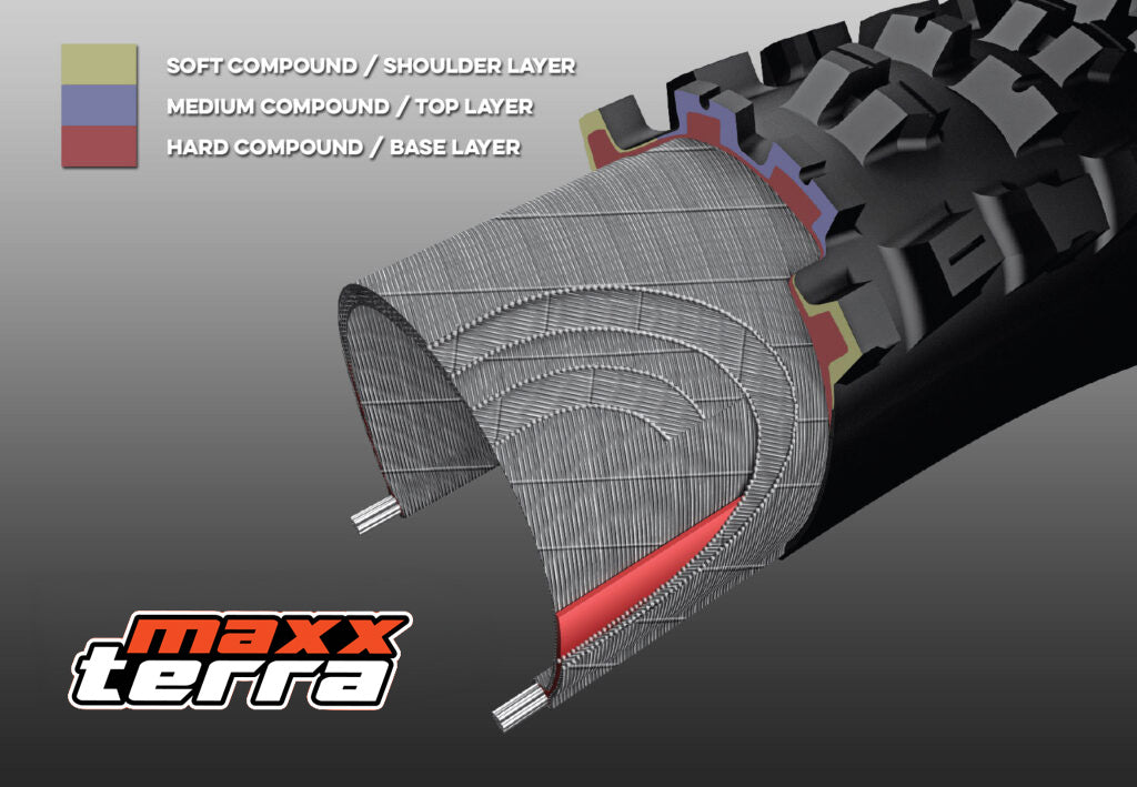 MAXXIS MINION DHR II Reifen 29x2.40 Exo MaxxTerra Tubeless Ready faltbar