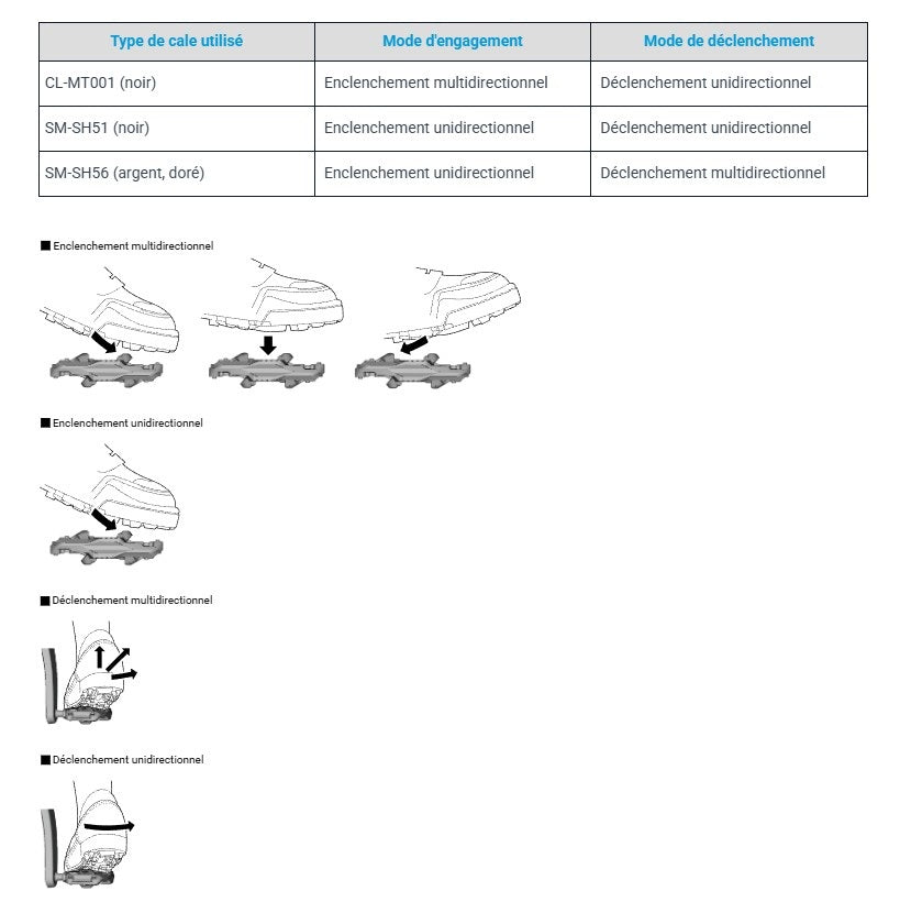 SHIMANO SPD SM-SH56 Cleats Kit mit Stützplatten