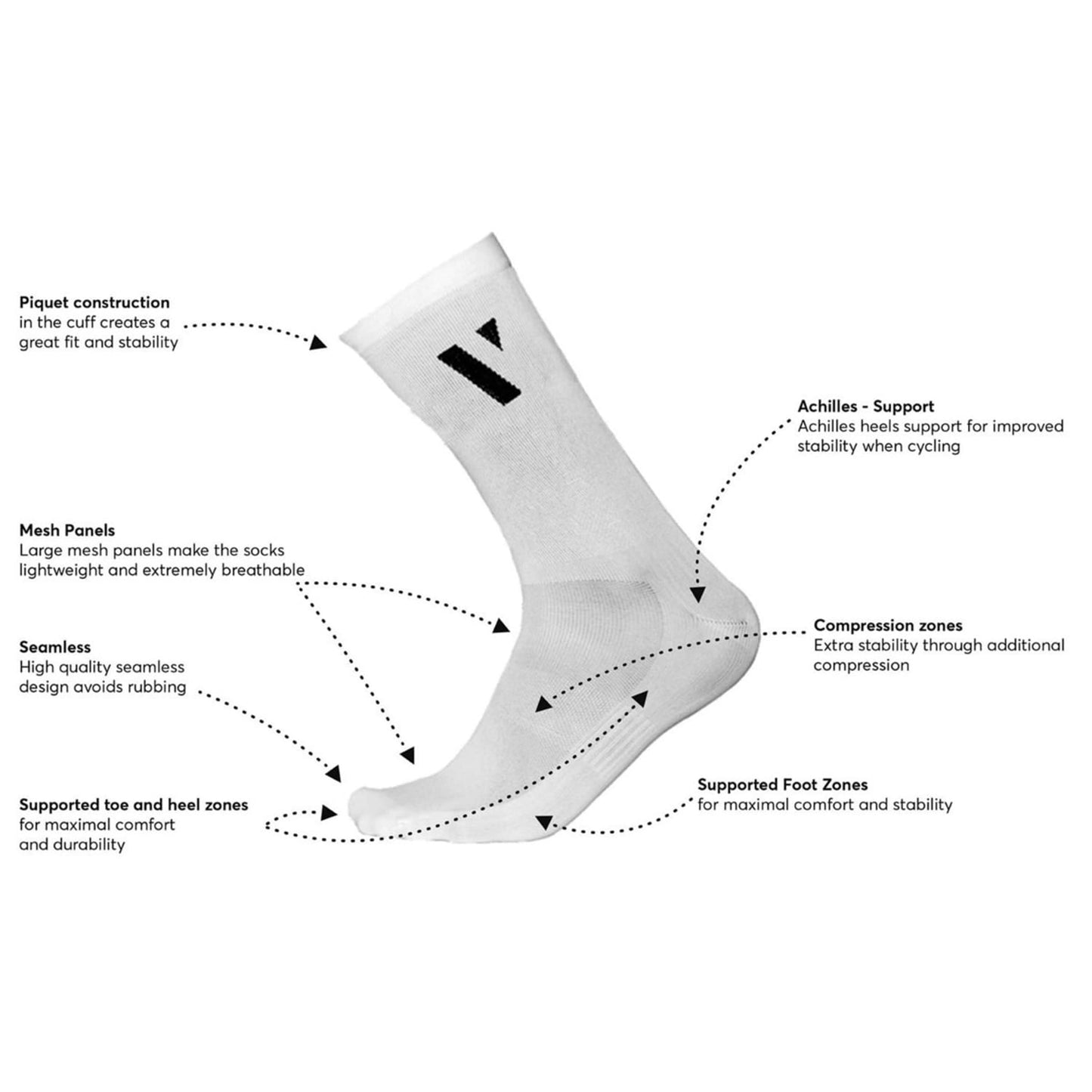 VOID PERFORMANCE 16 Socken Schwarz