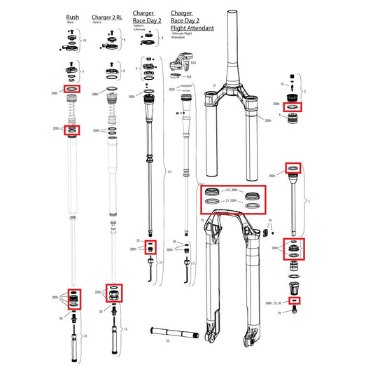 ROCKSHOX SID SL (32mm) BASE/SELECT/SELECT+/ULTIMATE (2024+) 200h/An Wartungskit